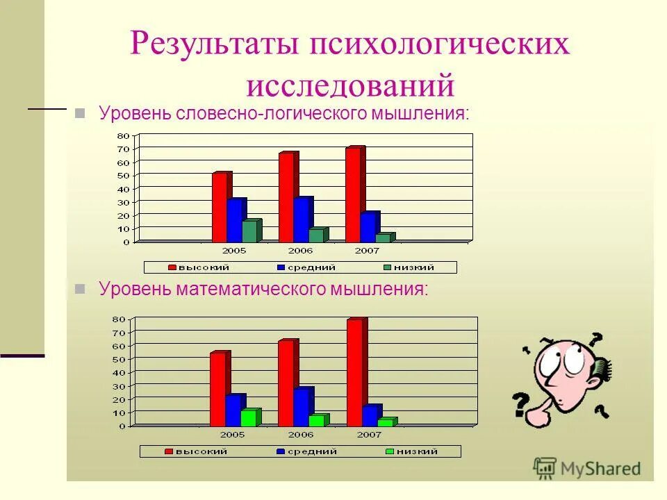 Тестирование графики
