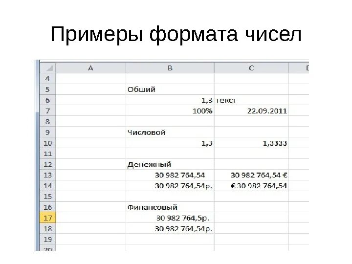 Пример формата 3 4 Методические указания по выполнению практических работ по дисциплине "Документац