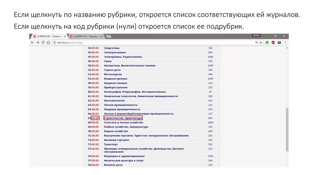 Список открытия объектов. Названия рубрик. Названия рубрик список. Новостные рубрики названия. Названия рубрик в журнале.