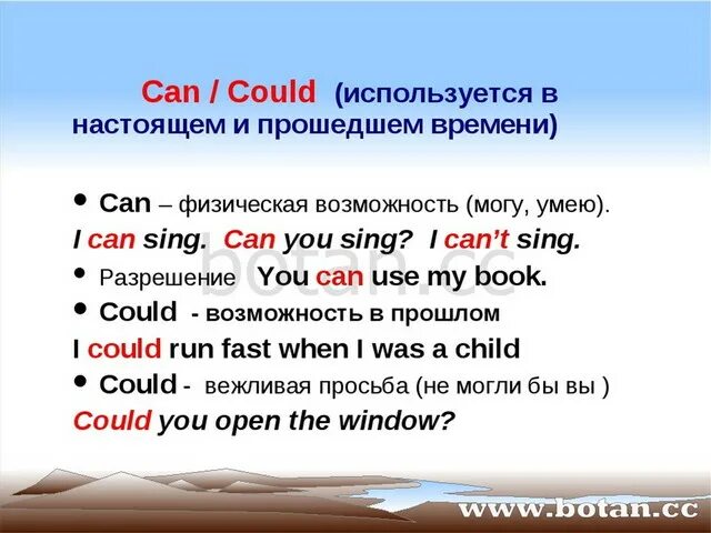 В течение длительного времени сохраняет. Употребление can could. Модальные глаголы can could. Когда ставится can в английском языке. Модальный глагол can правило.