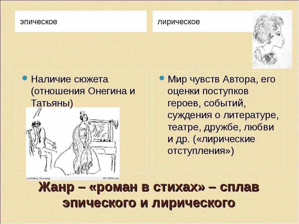 нравственные проблемы в евгении онегине