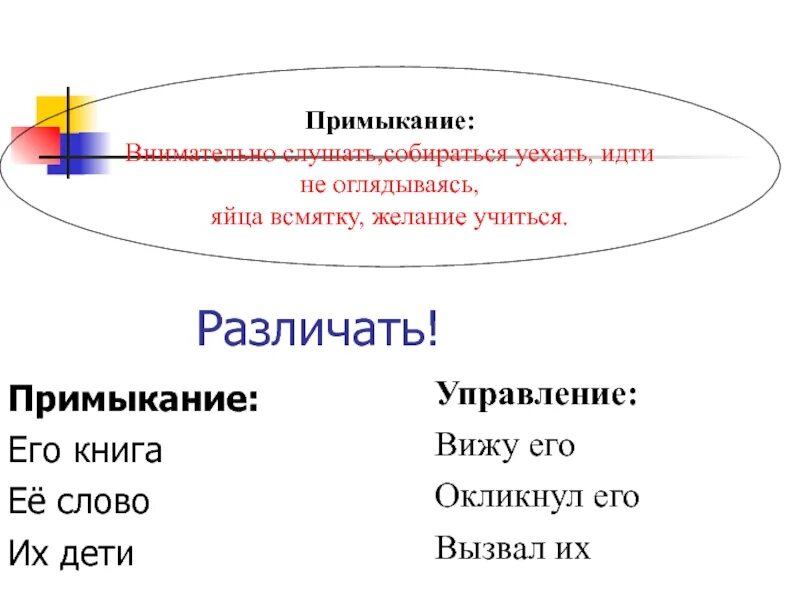 Типы подчинительной связи согласование управление примыкание. Желание примыкание. Желание примыкание. Желание примыкание. Примыкание.