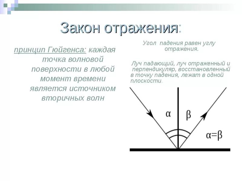 Какой угол на рисунке является углом отражения. Угол падения равен углу отражения. Угол падения равен углу отражения закон. Угол падения всегда равен углу отражения. Закон отражения света.