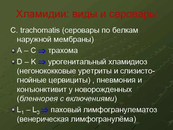 Типы хламидий. Серовары хламидии трахоматис. Виды хламидий.