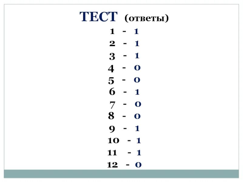 Https test glav pro jtoken. Ответ на тест. Ответы на тестирование. Правильные ответы на тест. Ответы теста.