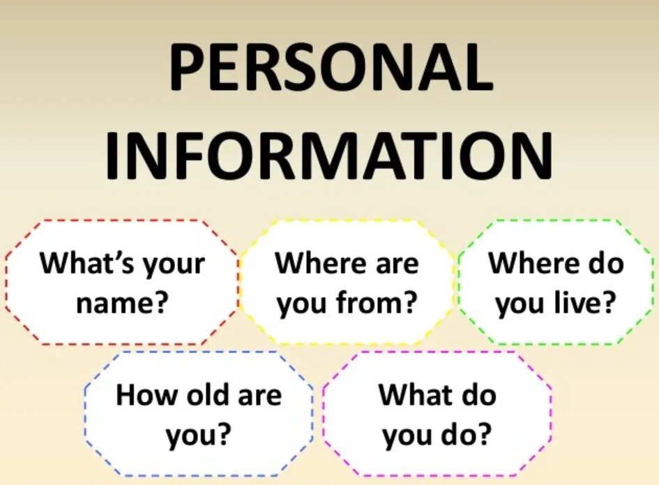 Asking about experience. Personal information. Giving personal information. Personal information in English. Giving personal information Lesson Plan 5 класс.