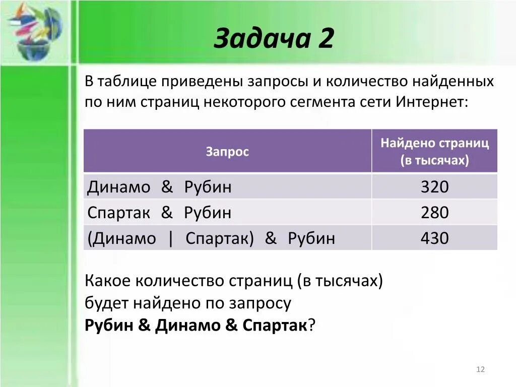 Запросы и количество страниц. В таблице приведены запросы. В таблице приведены запросы и количество найденных. Найти количество страниц по запросу.