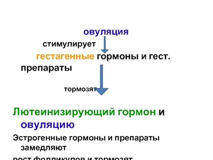 Стимуляция овуляции для зачатия