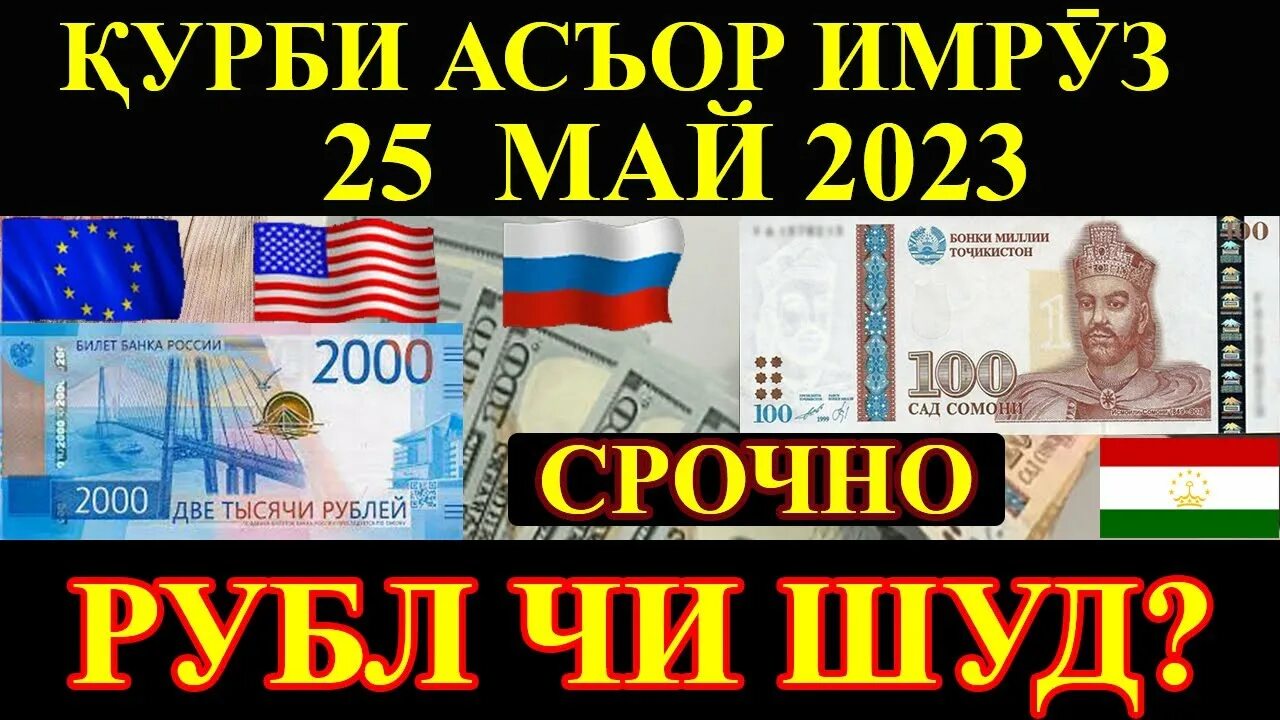 Курс рубля точикистон имруз 1000. Курси точики руси. қурби асъор имруза. зебосанами точикистон 2025.