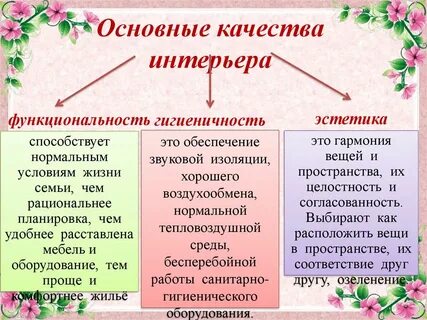 Эстетические качества