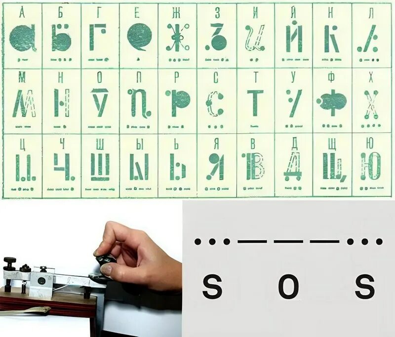 Азбука Морзе сигналы фонариком. Сигнал SOS Азбука Морзе. Сигнал сос на азбуке Морзе светом. Сигнальный фонарик Азбука Морзе. Азбука морзе светом