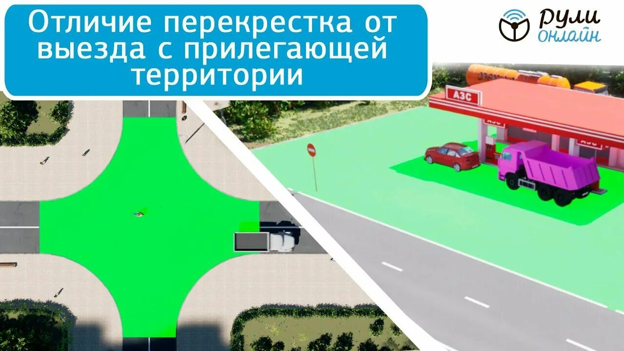 Проезд на прилегающей территории. Перекресток с прилегающей территорией. выезд с прилегающей территории. прилегающая территория пдд. перекресток или прилегающая территория.