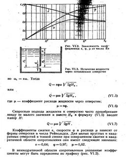 Совершенное сжатие