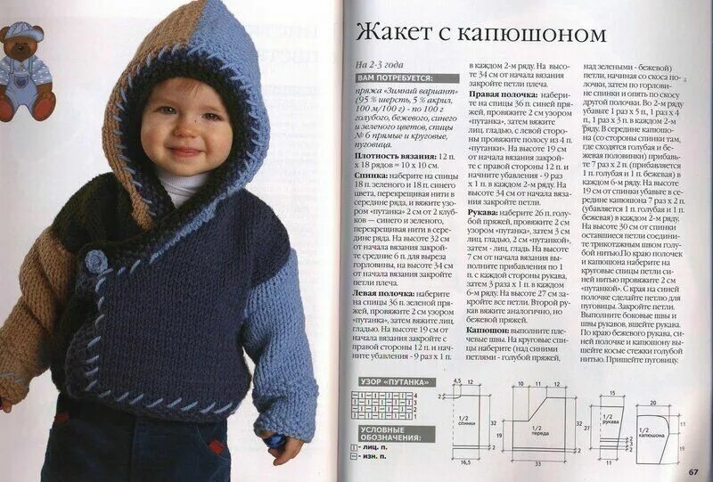 Капюшон для девочки 3 лет спицами. Капюшон спицами для детей. жакет для мальчика спицами с описанием. жакет с капюшоном 1 год. вязание капюшона спицами для детей.