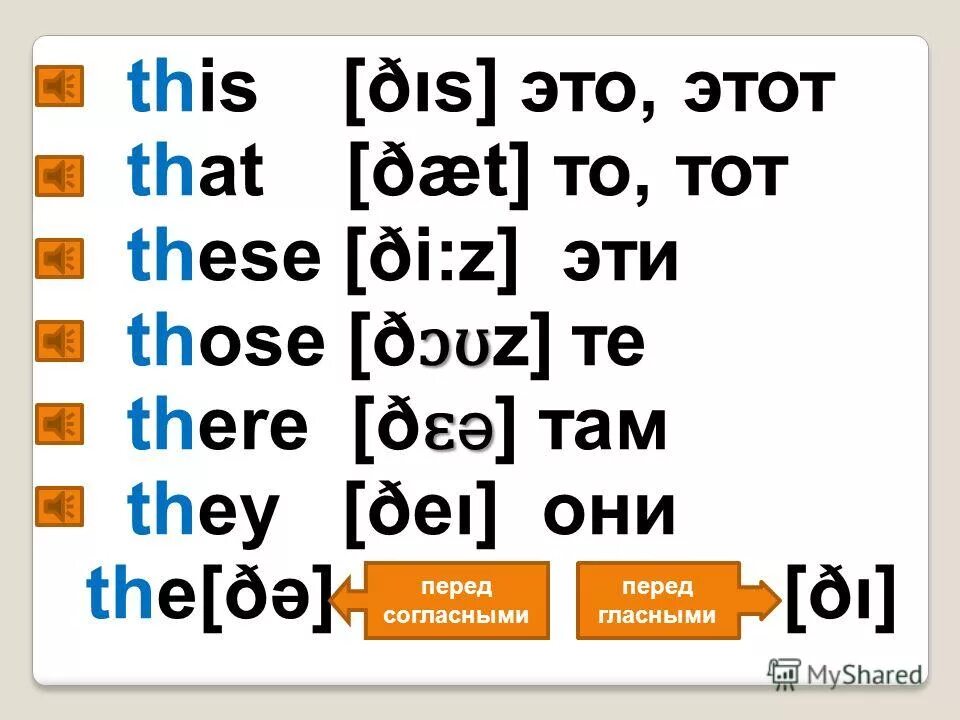 That произношение. This перевод. Здесь там в английском языке. This that these those транскрипция. Чтение английских слов.