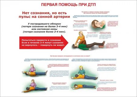 Оказание первой помощи при дорожно транспортных происшествиях