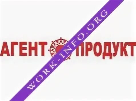Требуется торговый агент. Торговая компания агент. Торговый агент в магазине. Торговая компания агент. Требуется торговый агент.