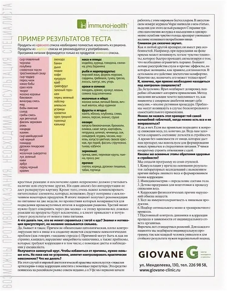 Зеленый список продуктов. Питание по группе крови таблица. Диета при аллергии. Диета по группе крови. Список необходимых продуктов.