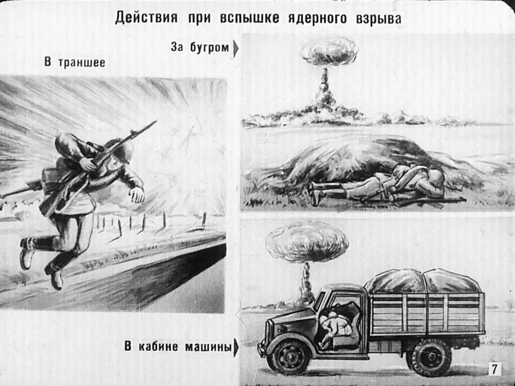 Случаи ядерных взрывов. Плакат при ядерном взрыве. Действия при ядерном взрыве. Что делать при Чдерном ахрыве. Действия по вспышке ядерного взрыва.