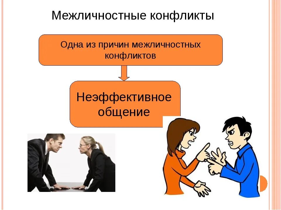 Межличностный определение. Межличностный конфликт. причины межличностных конфликтов. межличностные конфликты презентация. межличностный конфликт картинки для презентации.