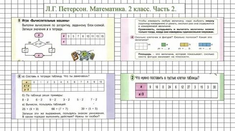 Вычислительные машины 2 класс