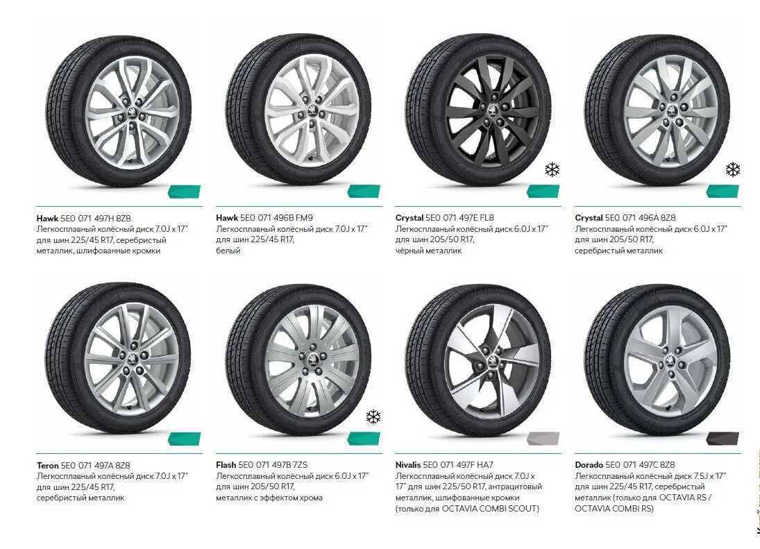 Все колеса интернет магазин. Литой диск 5e0 071 498 j ha7. 6v0 071 496c 8z8. Легкосплавный колесный диск Matterhorn 7.0jx17. Диск колесный 7e0601025f.