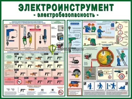 Группы электроприемников по электробезопасности