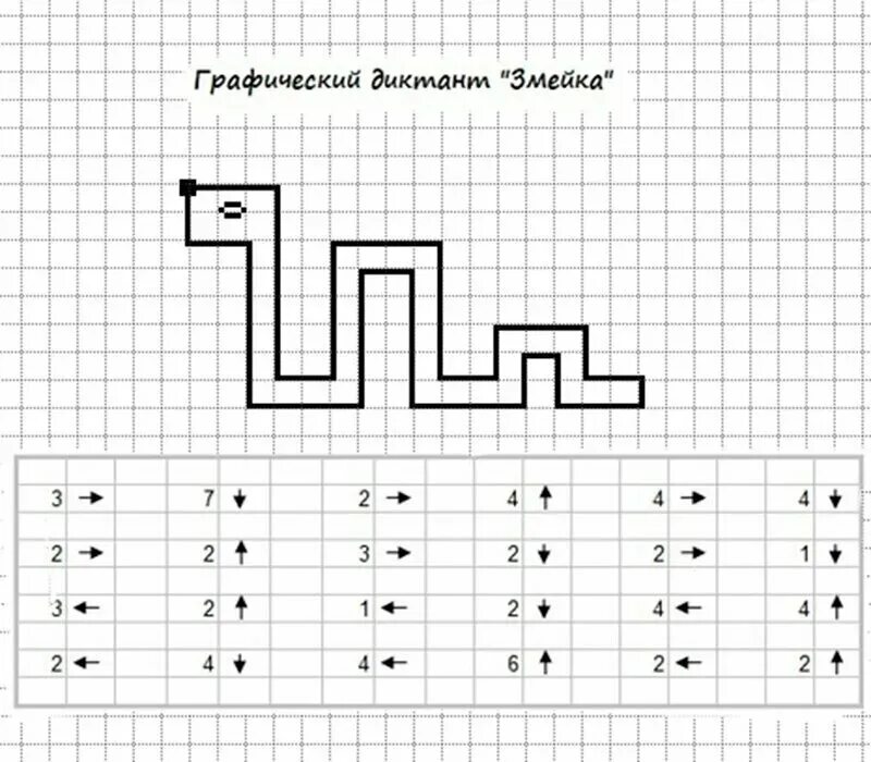 Графический диктант для дошкольников 6 7 легкий. Графич диктант для дошкольников. Графический диктант для дошкольников 6-7 лет по клеточкам. Математический диктант для дошкольников. Графический диктант для дошколят 6 лет.