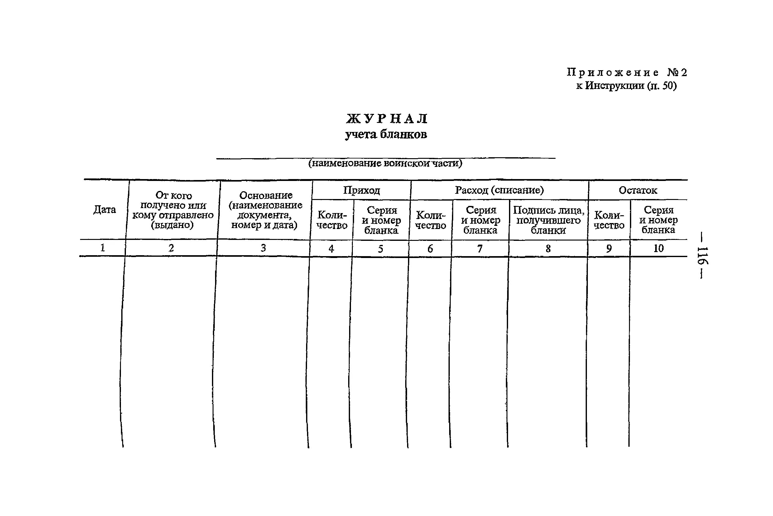 Учета и инструкции по его