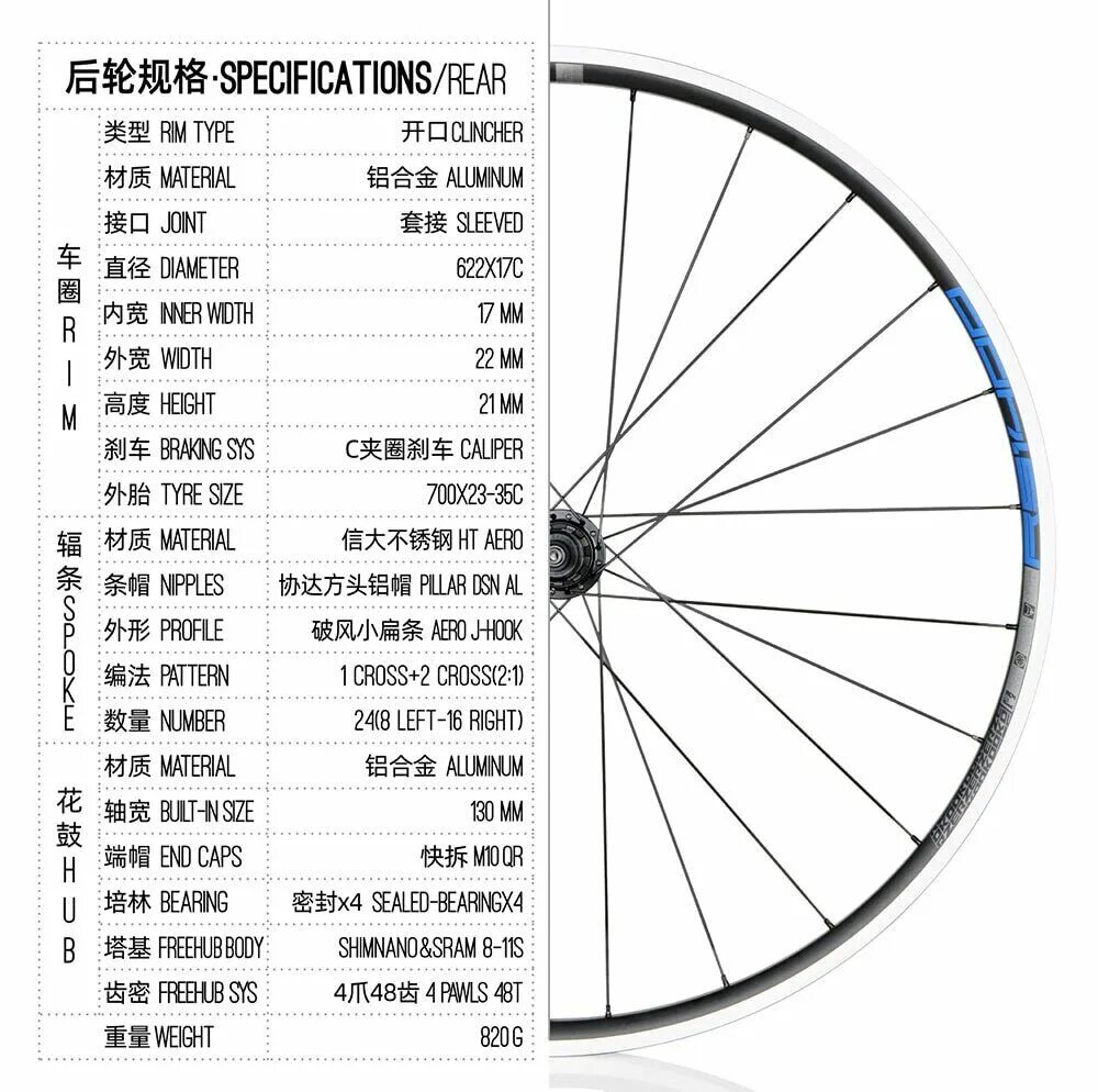 700c диаметр колеса. Диаметр колеса велосипеда 57см. Диаметр колес велосипеда 17 дюймов. 700 C размер велоколеса. Какой дюйм колеса велосипеда ребенку