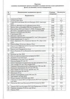 Перечень медицинского оборудования