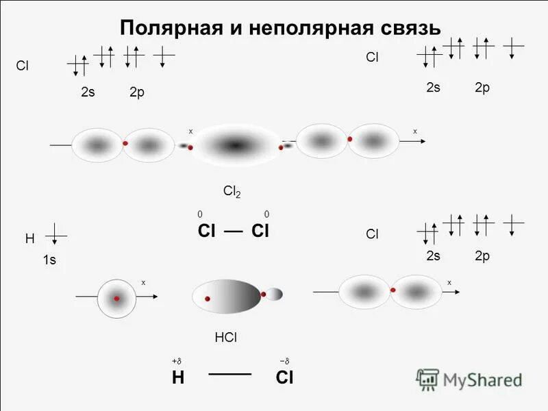 Захват атомом электрона