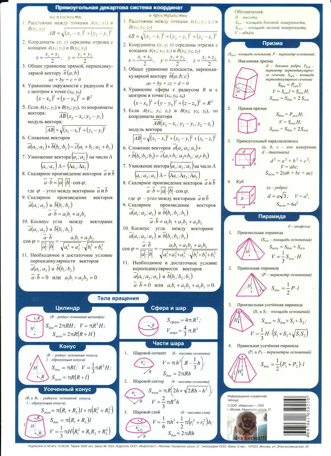 Справочный материал базового уровня математика. Геометрия формулы Инфопласт. Инфопласт геометрия часть 2. Формулы по стереометрии Инфопласт. Инфопласт геометрия часть 1.