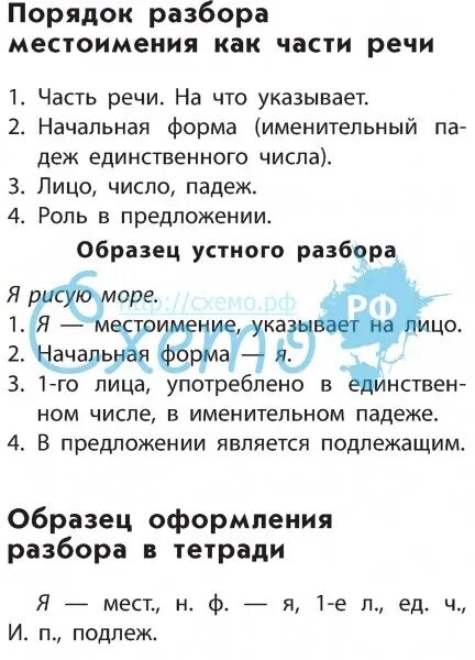 Маленький разобрать как часть речи. Разобрать местоимение как часть речи 4 класс. Разбор местоимения как часть речи 4 класс. Разбор местоимения как часть речи. Разбор части речи местоимение.