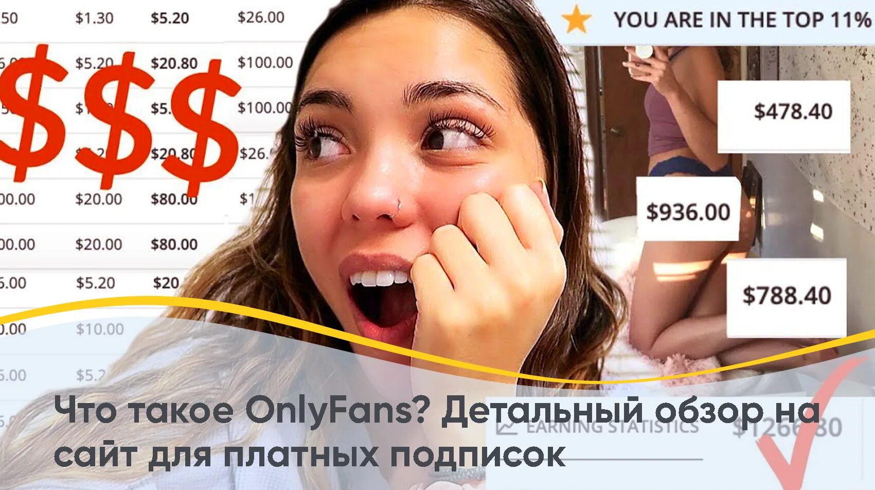 Onlyfans posts. Онлифанс подписка. Only Fans. Заработок на платных подписках. Заработок на онлифанс.