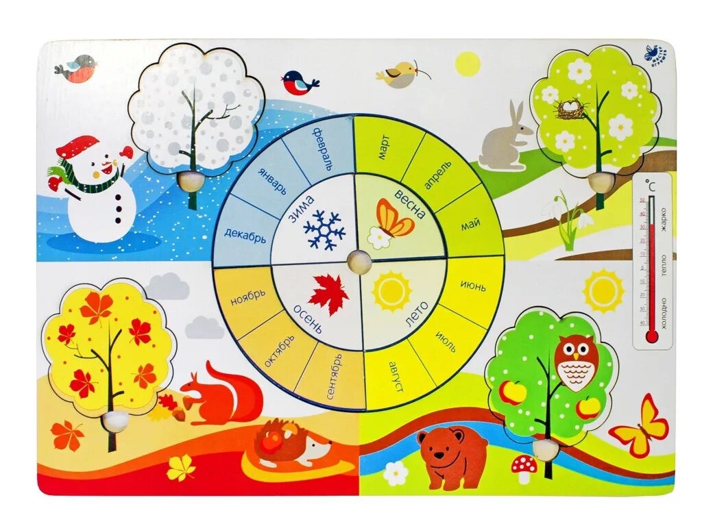 Изображения времен года для детей. Календарь времена года. Модель времена года для дошкольников. Календарь времена года для детей.