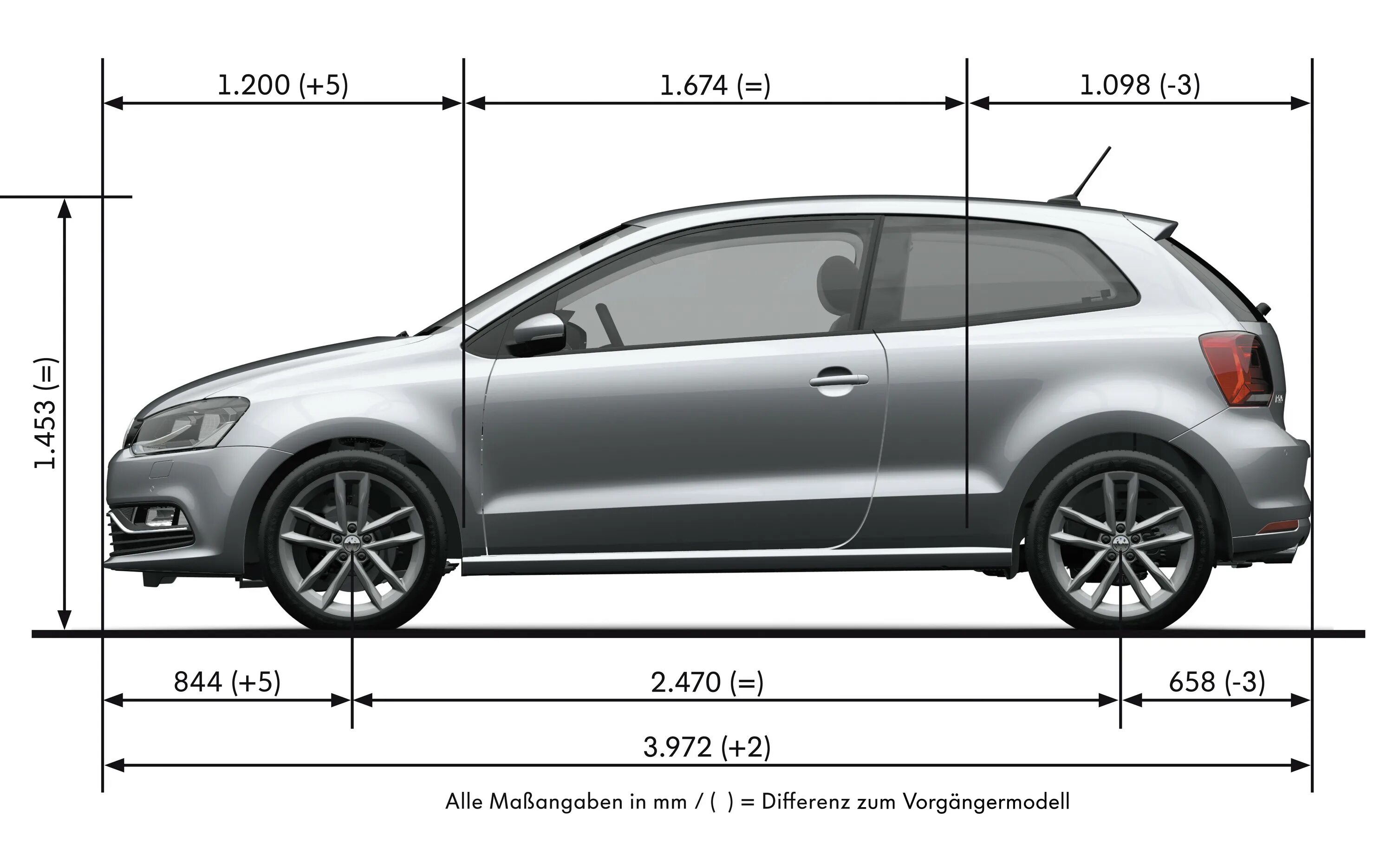 Какие колеса на поло размер. Габариты volkswagen polo 2014. фольксваген поло 5 хэтчбек габариты. volkswagen polo хэтчбек 2010 габариты. габариты фольксваген поло 2008.