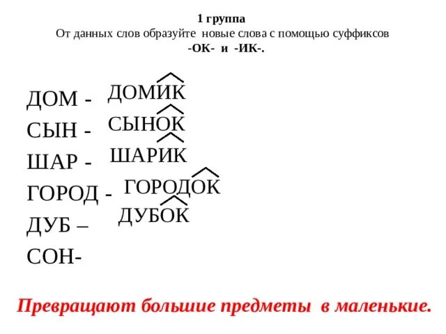 Образование слов с помощью суффиксов 3. Образование слов с помощью суффиксов 3
