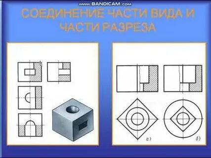 Изображение разреза