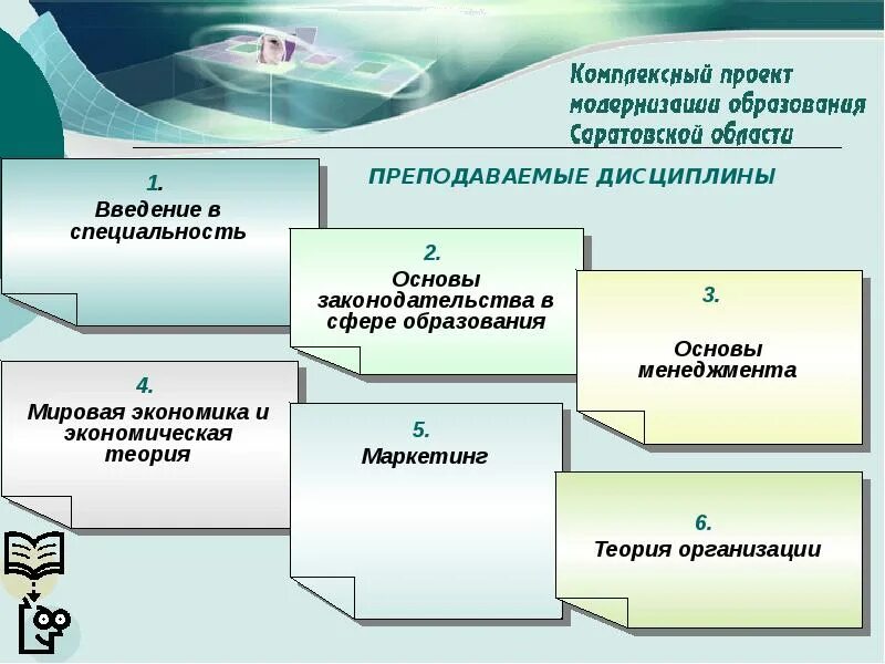 Дисциплина введение в специальность. Проект по введению в специальность. Урок Введение в специальность. Введение в специальность ( с индивидуальным проектом). Введение в профессию.