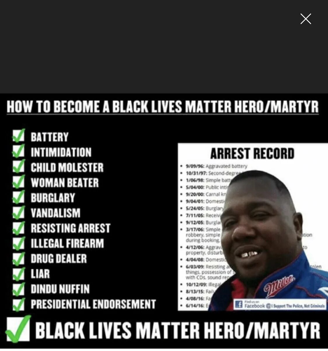 Blm мемы. Niggers Lives matter. Black Lives matter memes. Black niggers matter. Как переводится dick