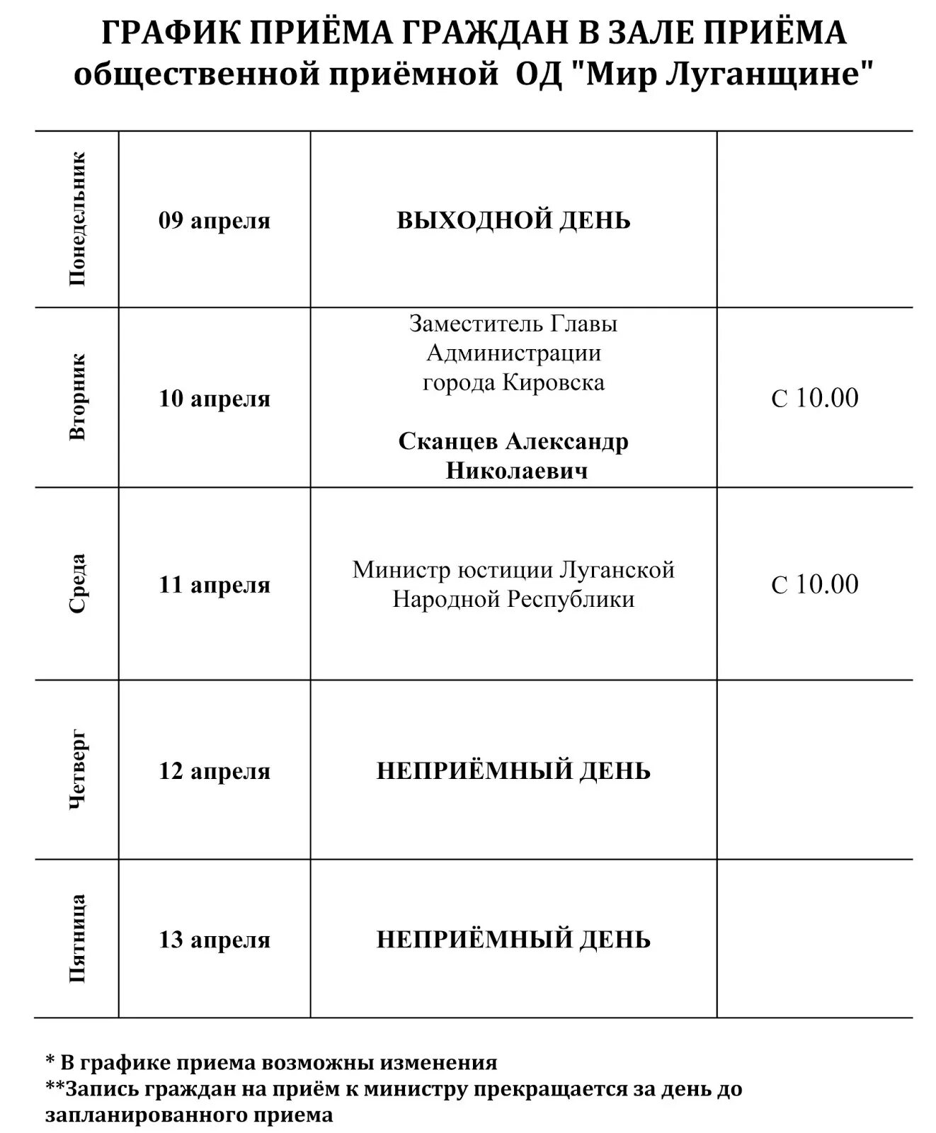 Результаты приема граждан. График приема граждан. Графики приема граждан. График приема. Расписание приема граждан.