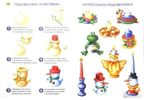 Технологическая карта елочные игрушки