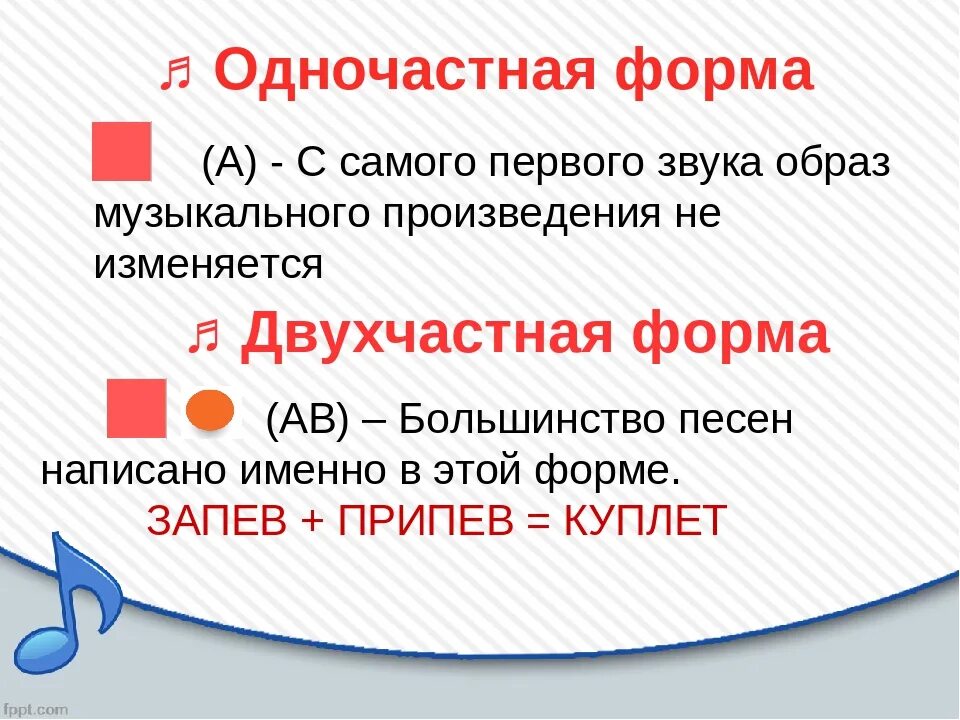 Как определить форму произведения. Одночастная форма в Музыке. Музыкальные формы в Музыке. Двухчастная музыкальная форма. Музыкальная форма одночастная форма.