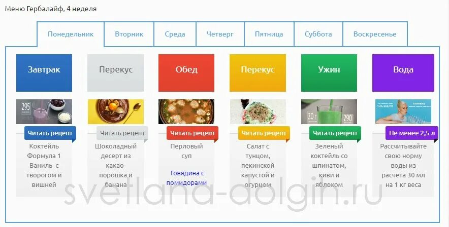 Диета гербалайф. План питания Гербалайф меню. Гербалайф питание меню правильное. Меню на гербалайфе неделю. Диета Гербалайф меню на неделю.