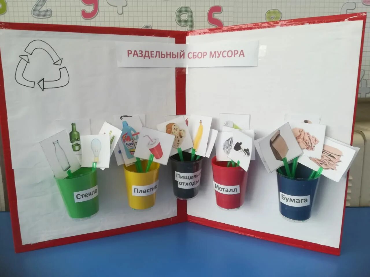 Сортировка мусора проект для детского сада. Контейнеры для раздельного сбора мусора для детей. Дидактическая игра сортировка мусора для детей. Контейнеры для раздельного мусора для детей. Сортировка мусора для дошкольников.