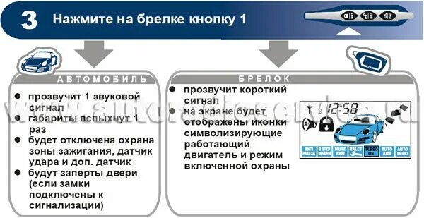 Старлайн а91 турботаймер. Старлайн включение турботаймера. Настройка турботаймера. Установка турботаймера на сигнализации старлайн.