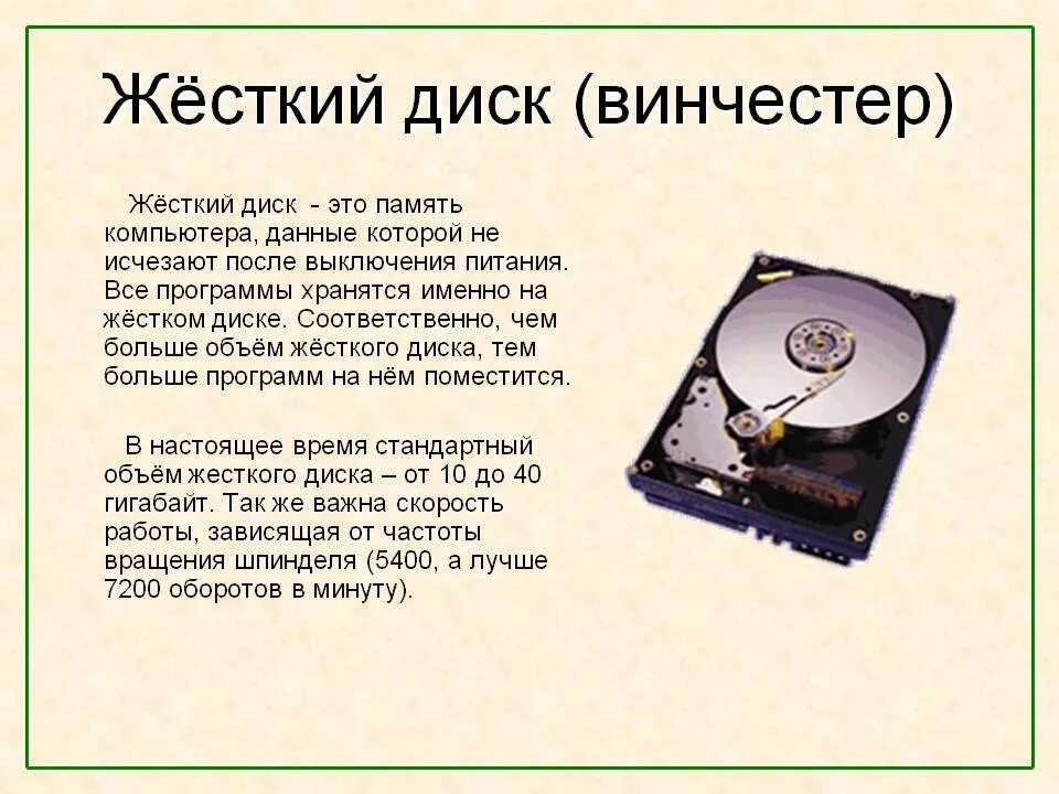 Память жесткого диска. Винчестер память компьютера. Объем памяти жесткого диска. Жёсткий диск ёмкость памяти.