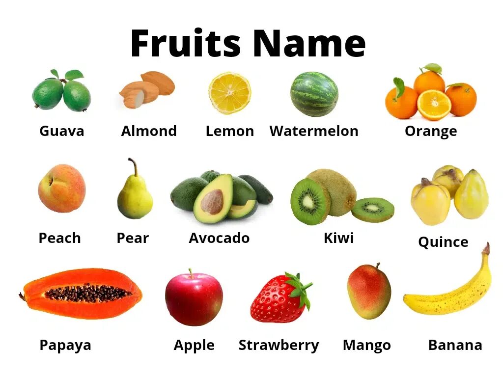 Есть фрукты на английском. Фрукты на английском. Fruits на английском. Фрукты и овощи на английском. Название фруктов на английском.