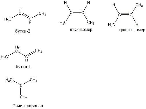 Структурные изомеры c4h8o2. C4h8 изомеры структурные формулы. c4h8 формулы изомеров. c4h8o изомеры структурные формулы. c8h10o структурная формула.